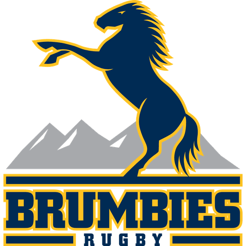 Brumbies Academy